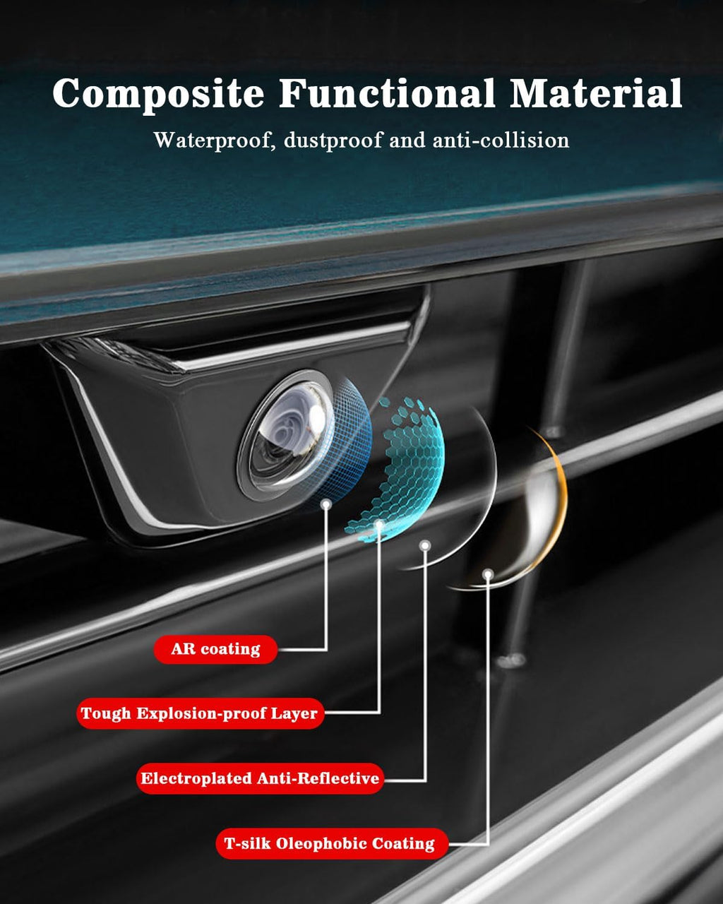 Universal Car Camera Lens Protector - Trendart